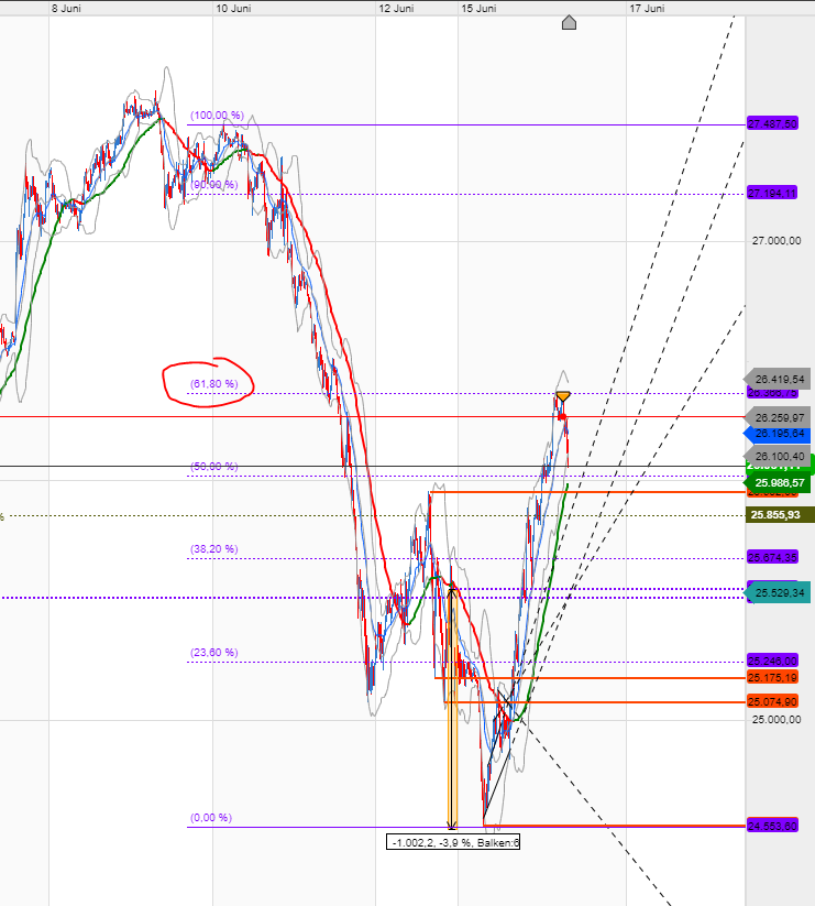 QV ultimate (unlimited) 1185054