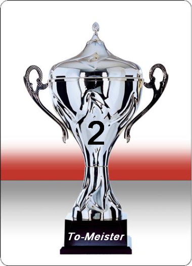 662.DAX Tipp-Spiel, Mittwoch, 14.11.07, 17.45 Uhr, 131205