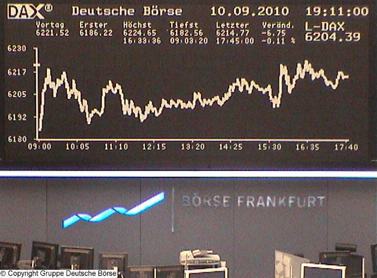 1.378.DAX Tipp-Spiel, Montag, 13.09.10 344330