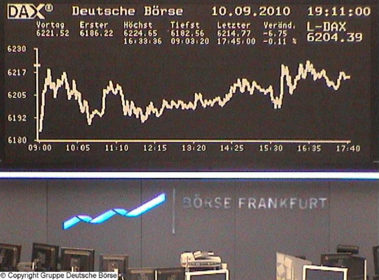 1.379.DAX Tipp-Spiel, Dienstag, 14.09.10 344688