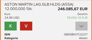 Aston Martin Lagonda, auf in die Zukunft! 1222261