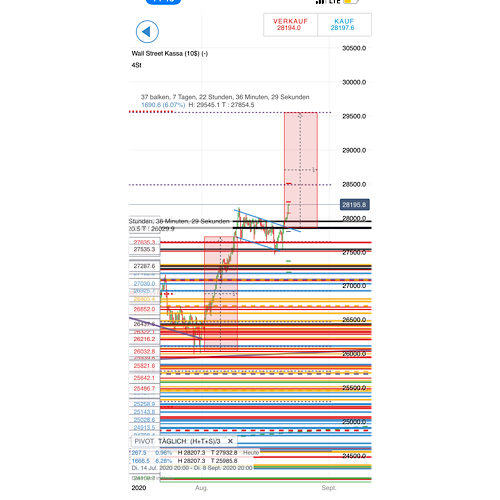 2020 QV-GDAXi-DJ-GOLD-EURUSD-JPY 1197628