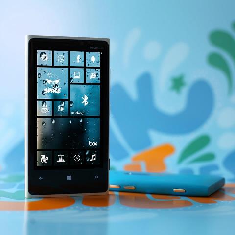 Nokia, das Comeback 2012 ...................... 598264
