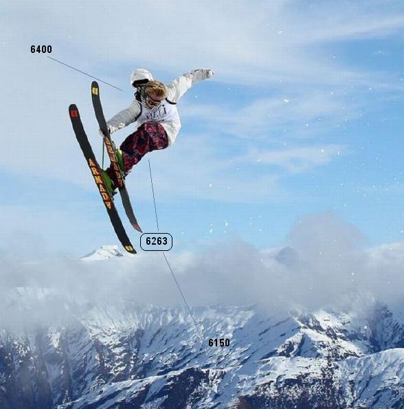 Die Links zu den Sternenkinder (DAX Spiel) 336655