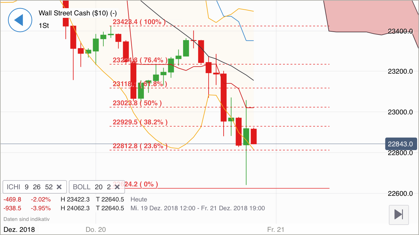 Krofitime Trading 1088593