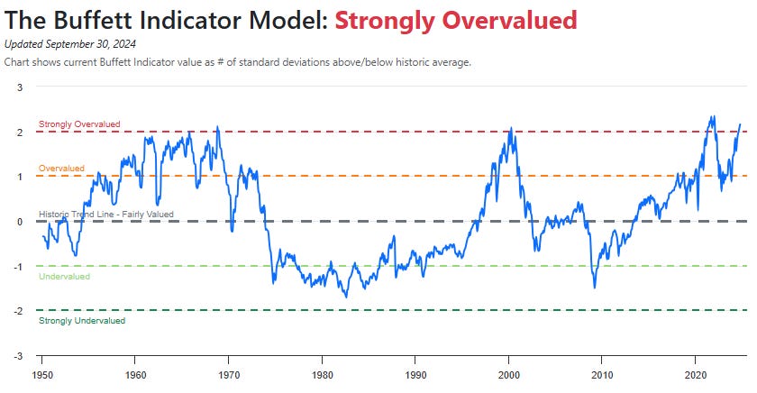 Potential ohne ENDE? 1465422