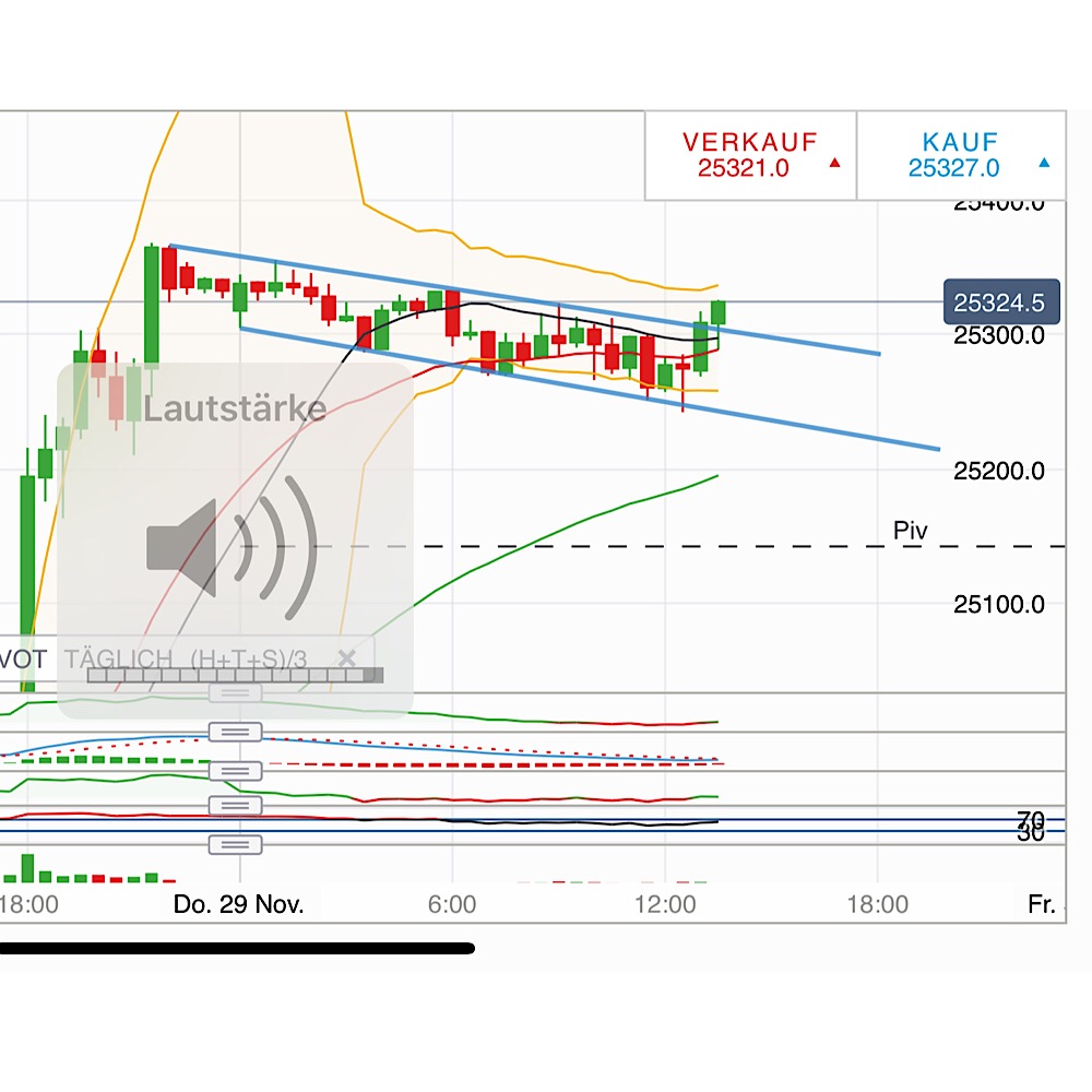 2018 QV-GDAXi-DJ-GOLD-EURUSD-JPY 1085248