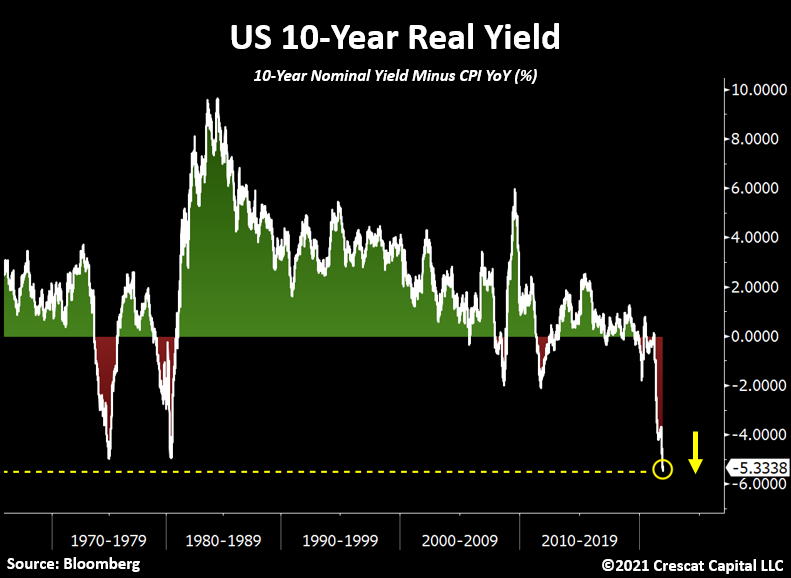 Die besten Gold-/Silberminen auf der Welt 1288181