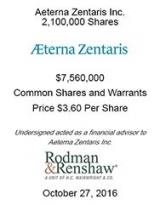 AEZS vs. KERX 949710