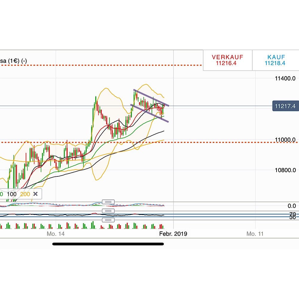 2019 QV-GDAXi-DJ-GOLD-EURUSD- JPY 1094037
