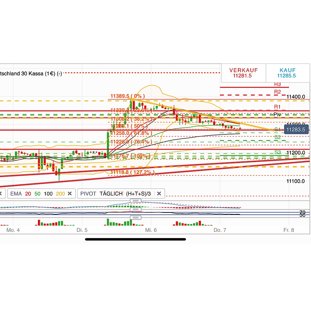 2019 QV-GDAXi-DJ-GOLD-EURUSD- JPY 1095409