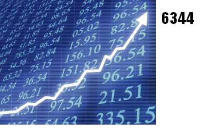 1.269.DAX Tipp-Spiel, Dienstag, 13.04.10 312707