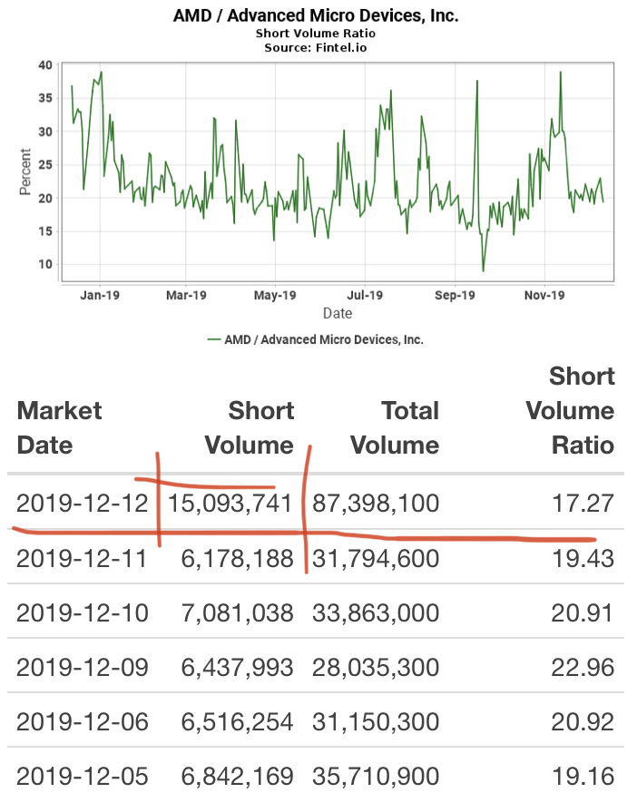 Mit Lisa Su und 7nm zum Next Horizon 1149147