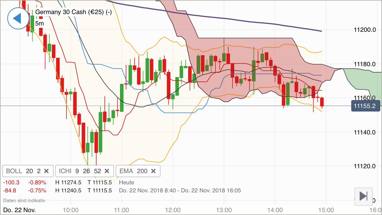 Krofitime Trading 1084151