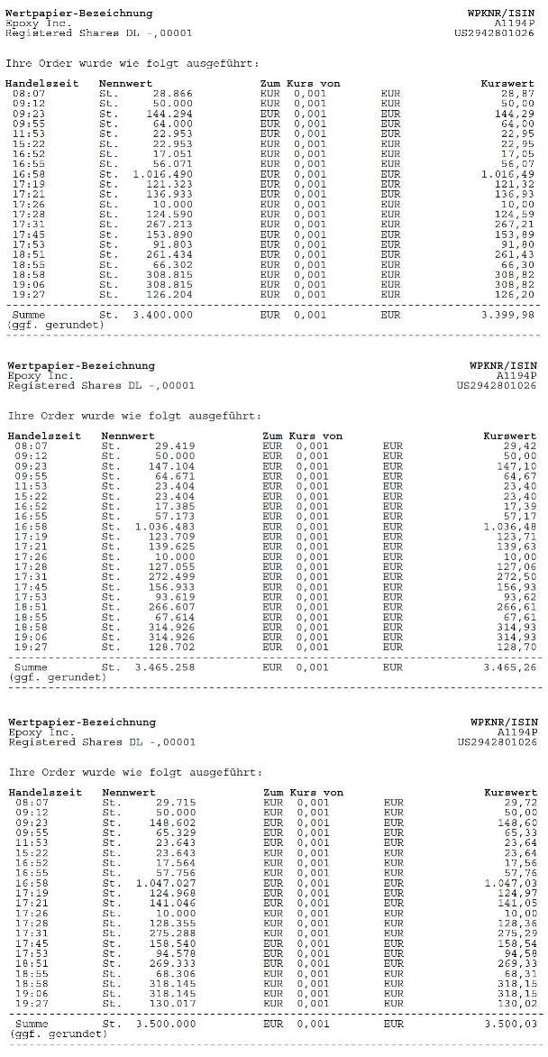 Epoxy (EPXY) aus charttechnischer Sicht 972508