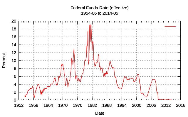 Der USA Bären-Thread 774305