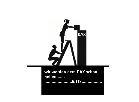 484.DAX Tipp-Spiel, Montag, 05.03.07 85980