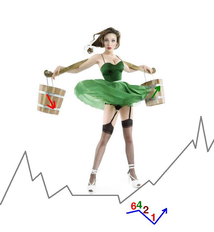 1.407.DAX Tipp-Spiel, Freitag, 22.10.10 352751