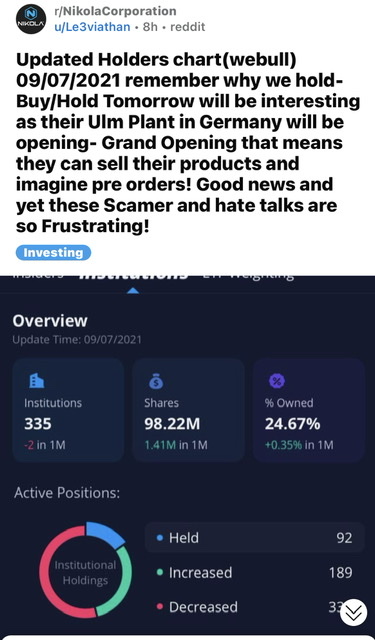 NIKOLA Corporation US6541101050 Nachfolge Thread V 1274080