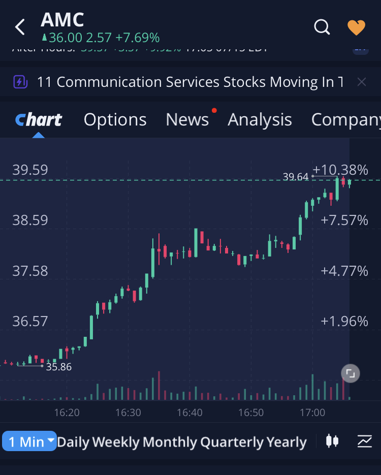 noch keiner hier interessiert... 1263944