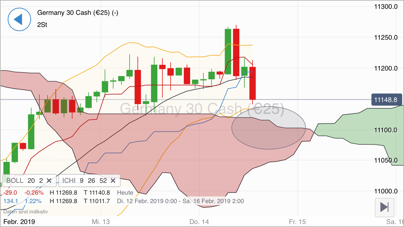 Krofitime Trading 1096845