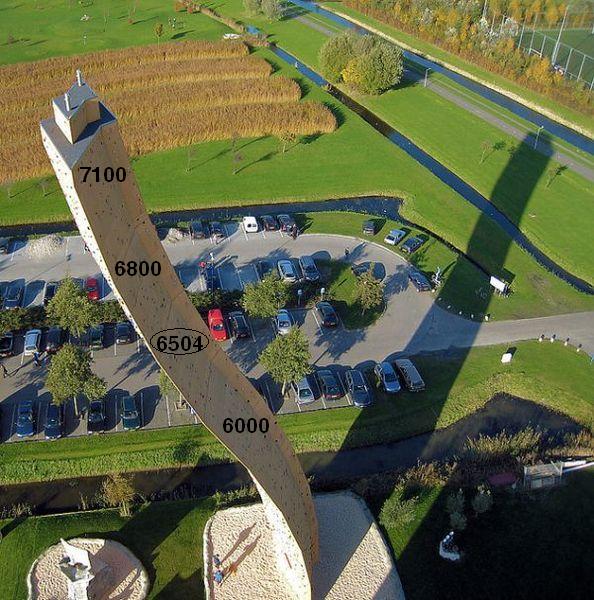 1.408.DAX Tipp-Spiel, Montag, 25.10.10 353057