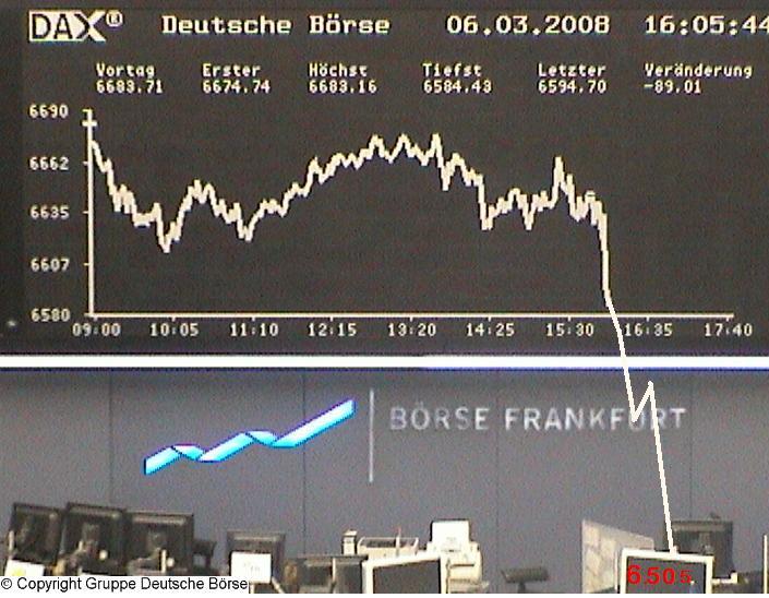 738.DAX Tipp-Spiel, Donnerstag, 06.03.08 152650