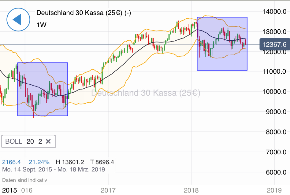 2018 QV-GDAXi-DJ-GOLD-EURUSD-JPY 1072174