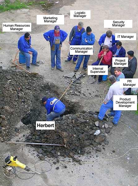 433.DAX Tipp-Spiel, Dienstag, 19.12.06 72627