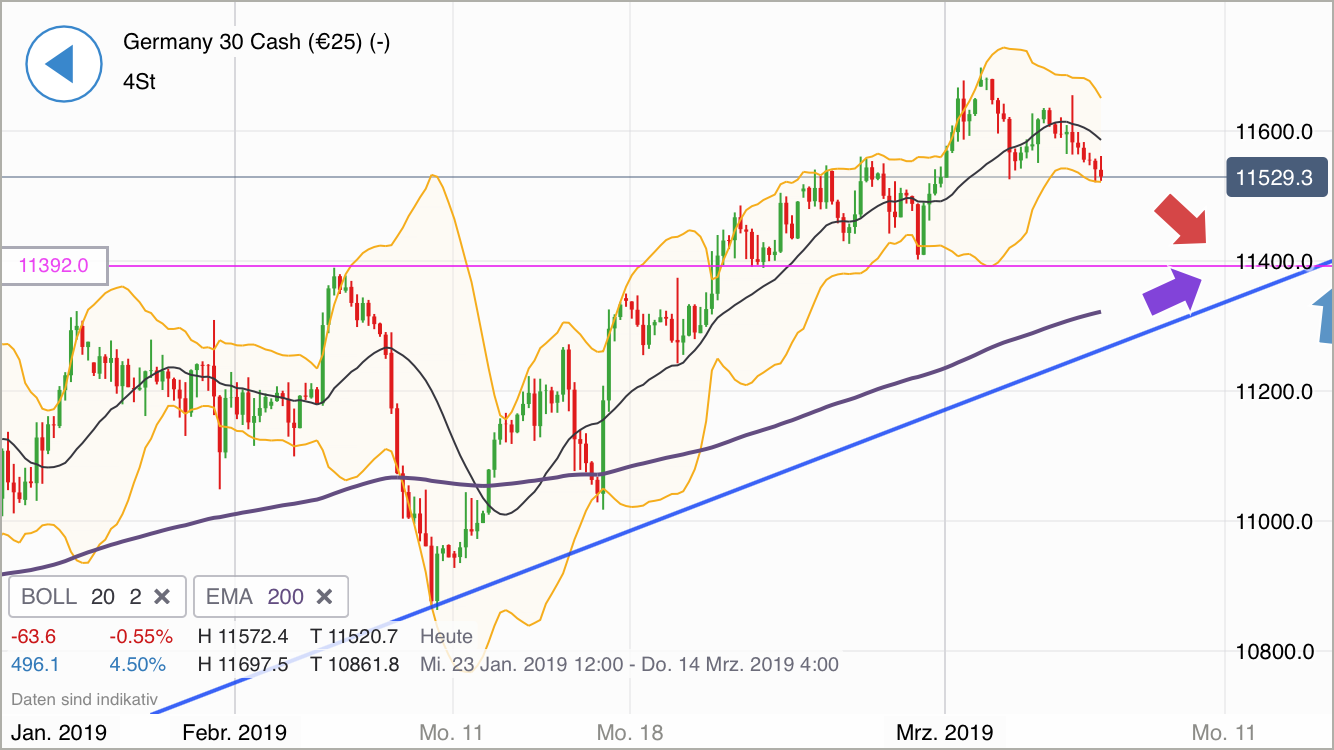 Krofitime Trading 1100543