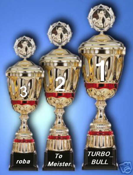 618.DAX Tipp-Spiel, Donnerstag, 13.09.07 120079