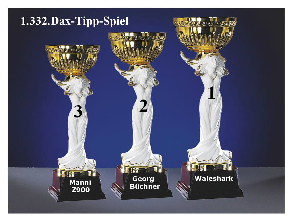 1.333.DAX Tipp-Spiel, Montag, 12.07.10 331422