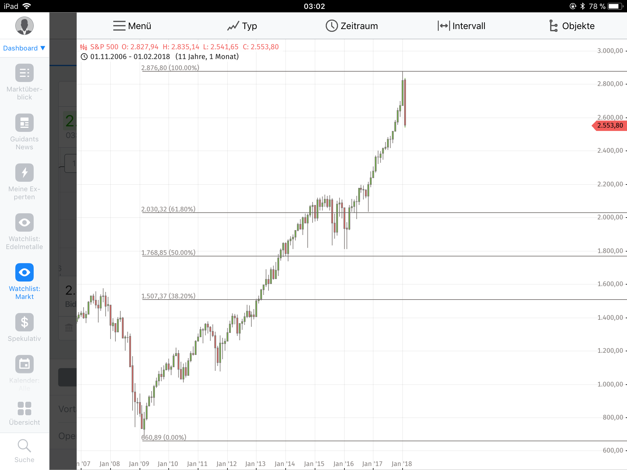 Der USA Bären-Thread 1039255