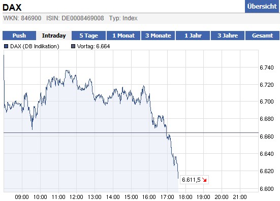 Das Blutbad ist vorbereitet 499493