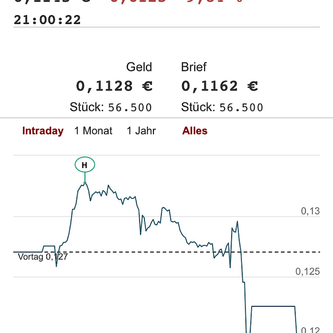 Steinhoff International Holdings N.V. 1109734