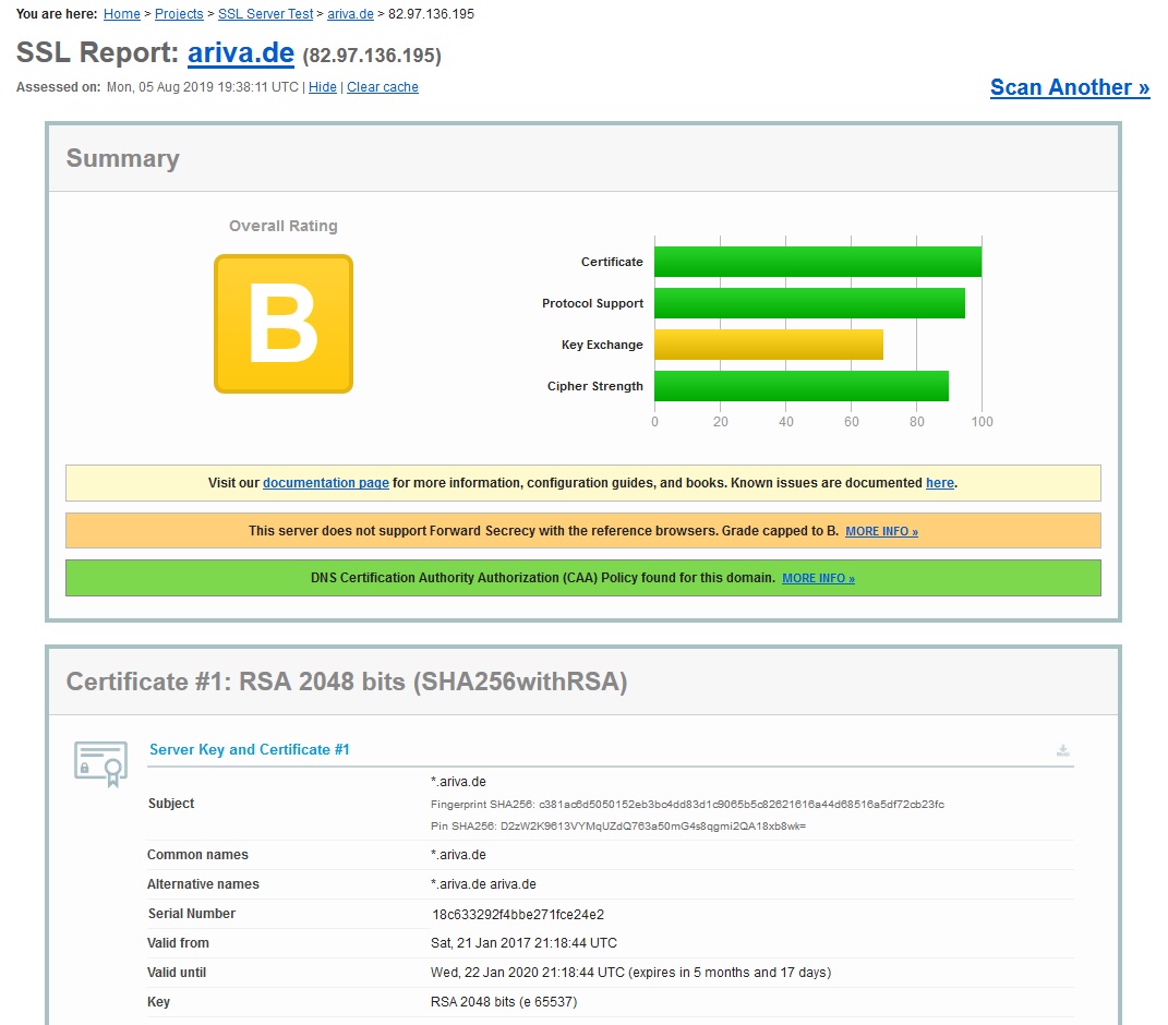 Blockchain -neue Kursrakete? WKN A116BG Stockholm 1127005
