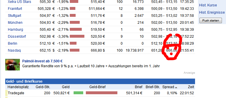 Apple vor dem Fall! 542396