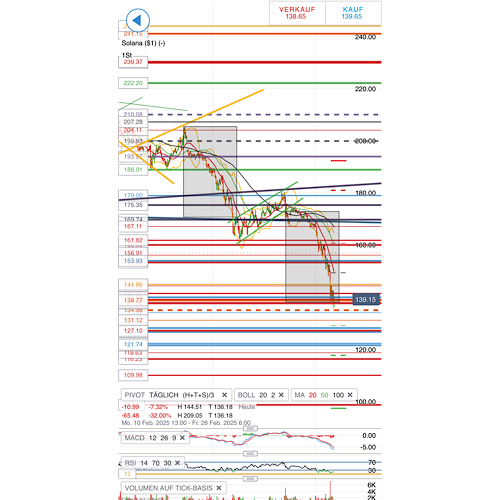 QuoVadisDax - das Original - Nachfolgethread 1472058