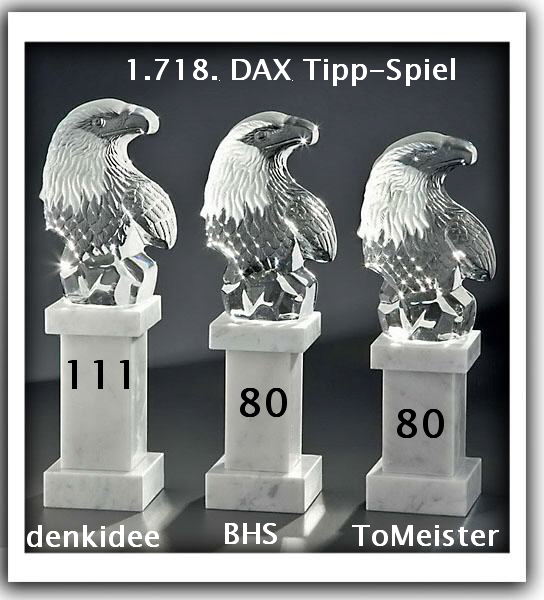 1.720.DAX Tipp-Spiel, Mittwoch, 11.01.2012 474924