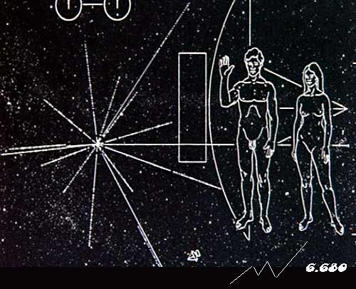 496.DAX Tipp-Spiel, Mittwoch, 21.03.07 88648