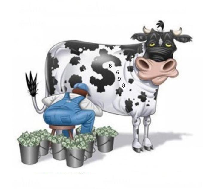 1.415.DAX Tipp-Spiel, Mittwoch, 03.11.10 355336