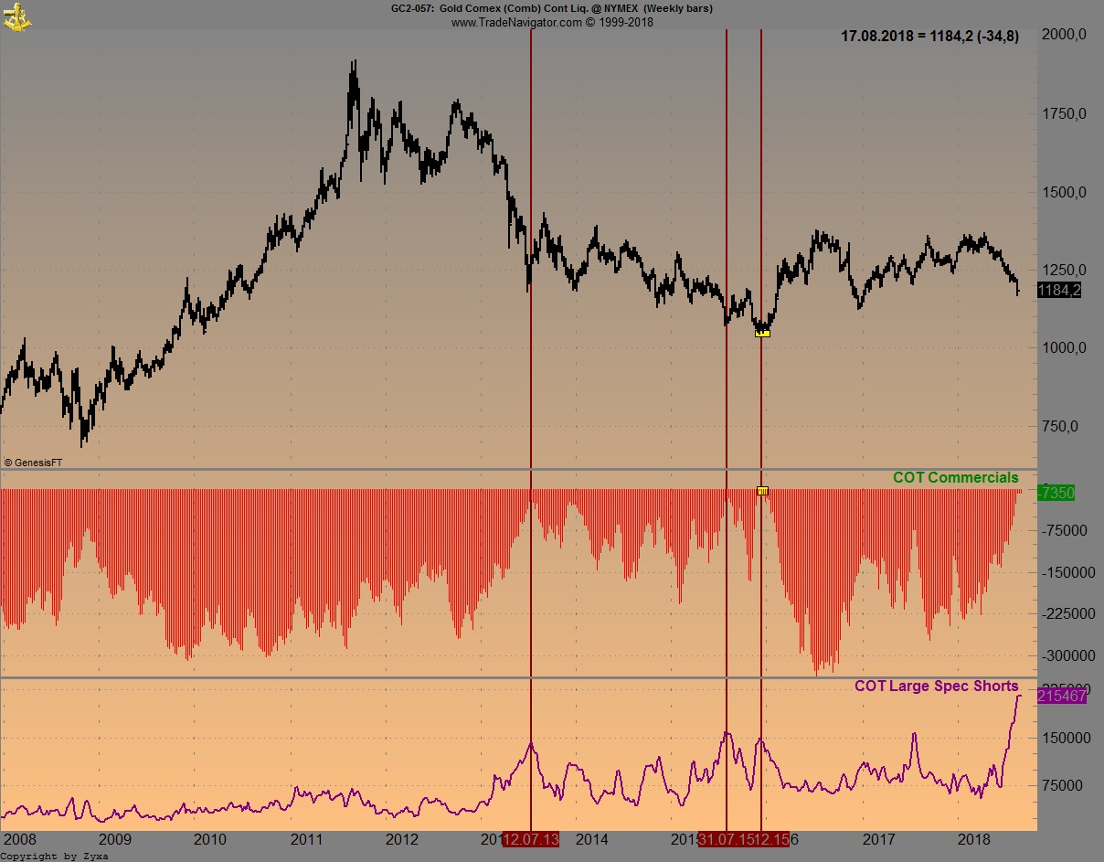 Trading, die echte Realität 1070161