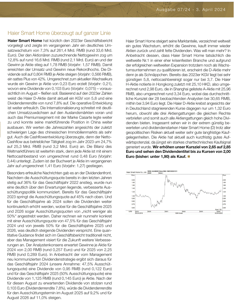 Qingdao Haier (LivingKitchen / Haushaltsgeräte) 1424078