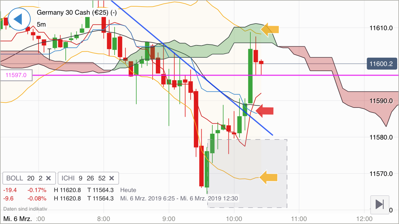 Krofitime Trading 1100299