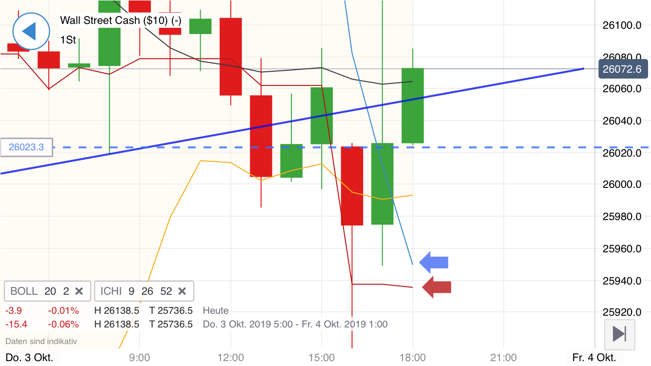Krofitime Trading 1137307