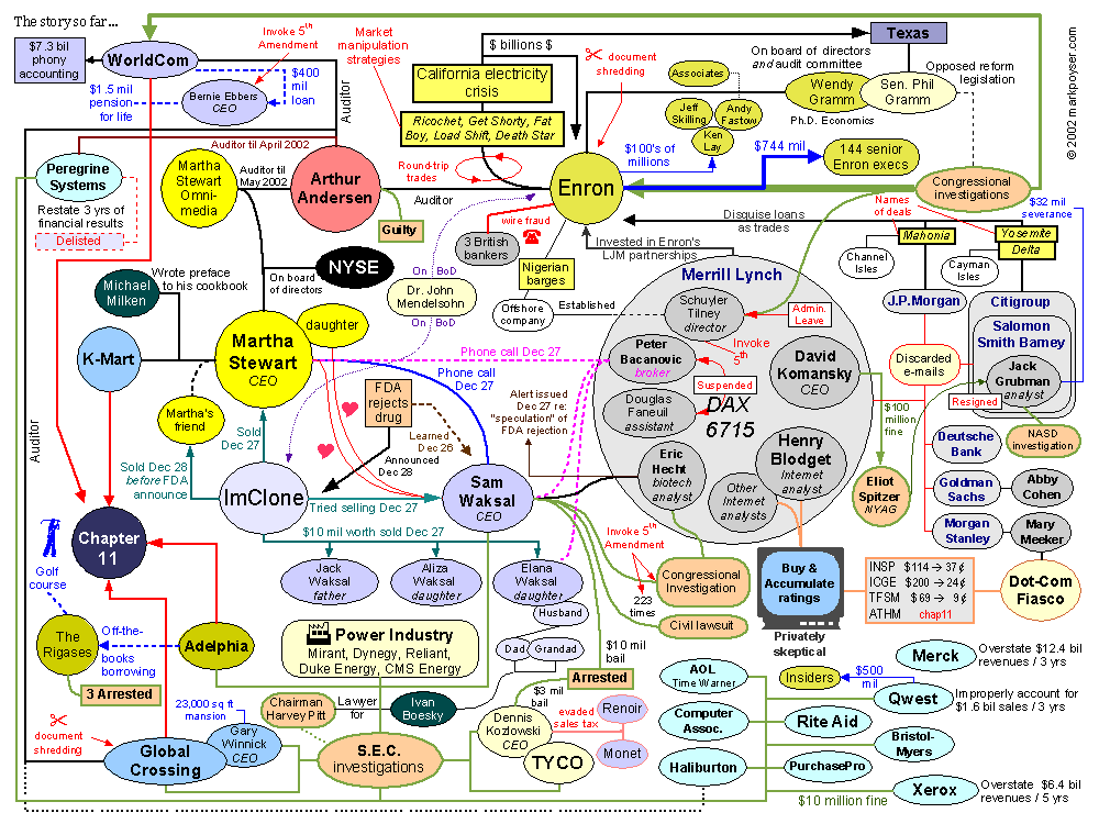 451.DAX Tipp-Spiel, Mittwoch, 17.01.07 77536