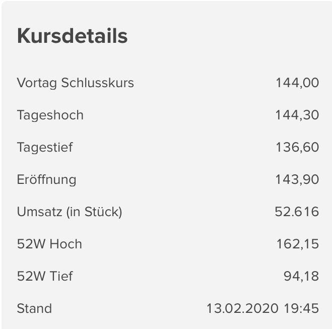 Wirecard 2014 - 2025 1159857