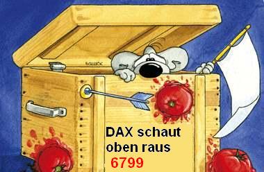 461.DAX Tipp-Spiel, Mittwoch, 31.01.07 80045