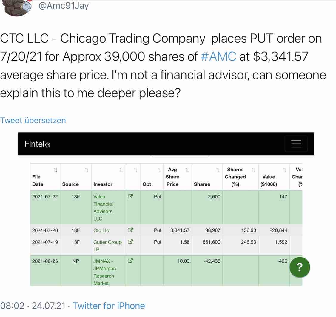 AMC Entertainment Holdings 2.0 - Todamoon?!? 1265369