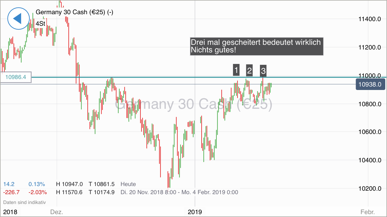 Krofitime Trading 1091775